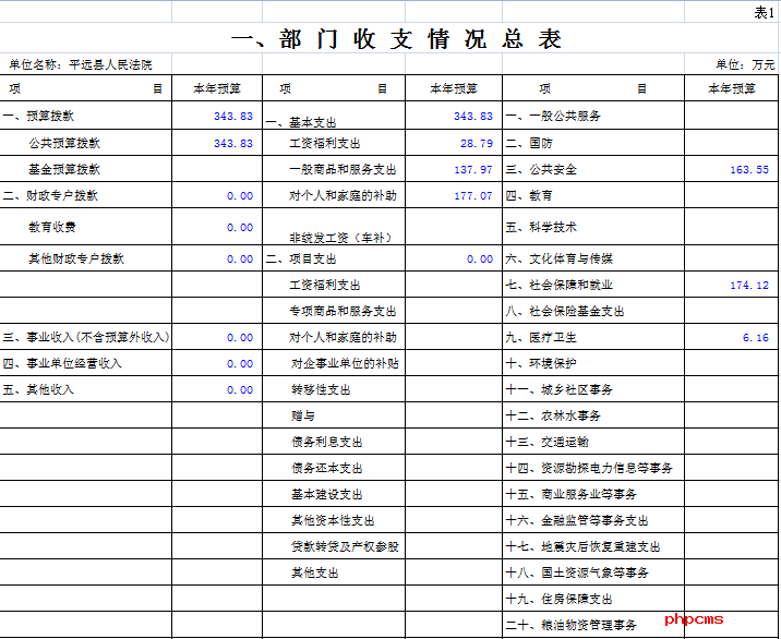 http://www.pyfy.gov.cn/uploadfile/2018/0502/20180502091140931.png